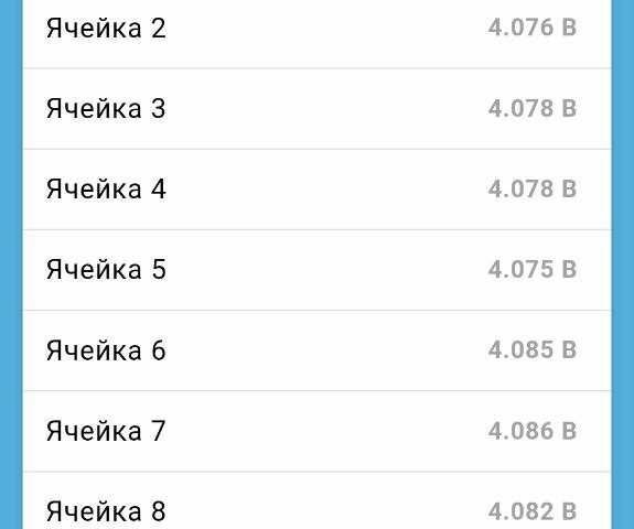 КрАЗ 6510, объемом двигателя 14.86 л и пробегом 0 тыс. км за 601 $, фото 4 на Automoto.ua