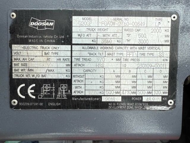 КрАЗ 6510, объемом двигателя 14.86 л и пробегом 0 тыс. км за 13900 $, фото 8 на Automoto.ua