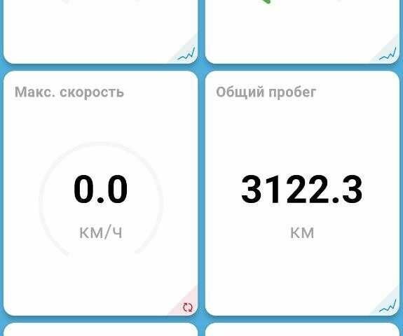 КрАЗ 6510, объемом двигателя 14.86 л и пробегом 0 тыс. км за 601 $, фото 3 на Automoto.ua