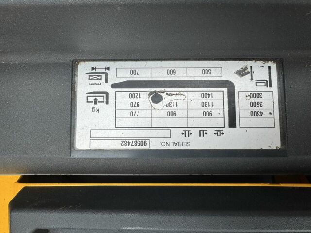 КрАЗ 6510, объемом двигателя 14.86 л и пробегом 0 тыс. км за 7087 $, фото 5 на Automoto.ua
