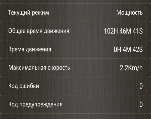 КрАЗ 6510, объемом двигателя 14.86 л и пробегом 0 тыс. км за 3000 $, фото 6 на Automoto.ua