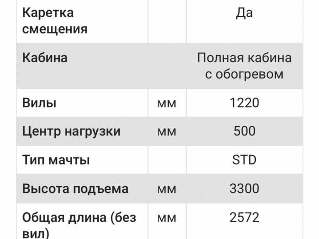 КрАЗ 6510, объемом двигателя 14.86 л и пробегом 0 тыс. км за 16767 $, фото 4 на Automoto.ua