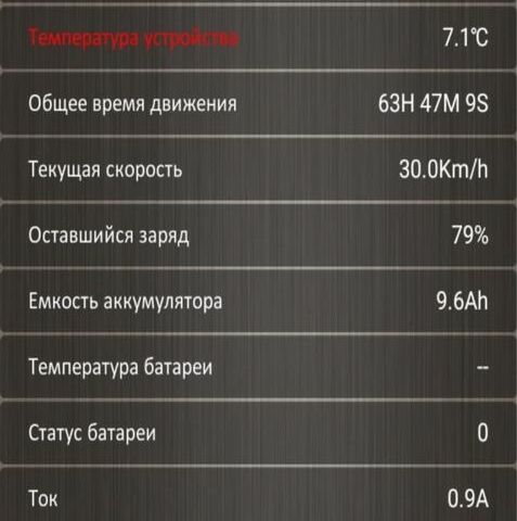 КрАЗ 6510, объемом двигателя 14.86 л и пробегом 0 тыс. км за 96 $, фото 11 на Automoto.ua
