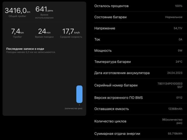 КрАЗ 6510, об'ємом двигуна 14.86 л та пробігом 0 тис. км за 19750 $, фото 13 на Automoto.ua