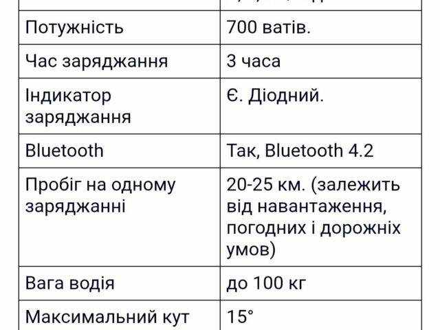 КрАЗ 6510, объемом двигателя 14.86 л и пробегом 0 тыс. км за 49 $, фото 1 на Automoto.ua