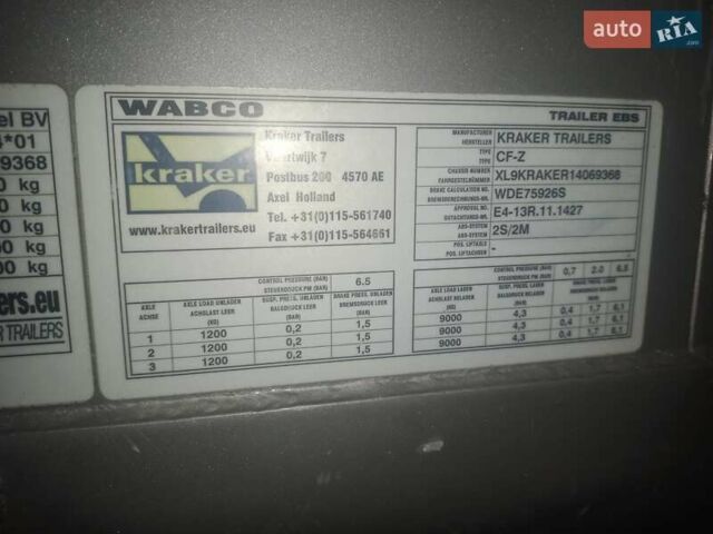 Серый Кракер CF-Z, объемом двигателя 0 л и пробегом 500 тыс. км за 29000 $, фото 16 на Automoto.ua