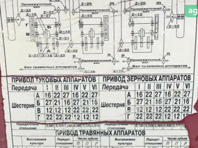Червона Зірка СЗТ-5.4, об'ємом двигуна 0 л та пробігом 0 тис. км за 4100 $, фото 1 на Automoto.ua