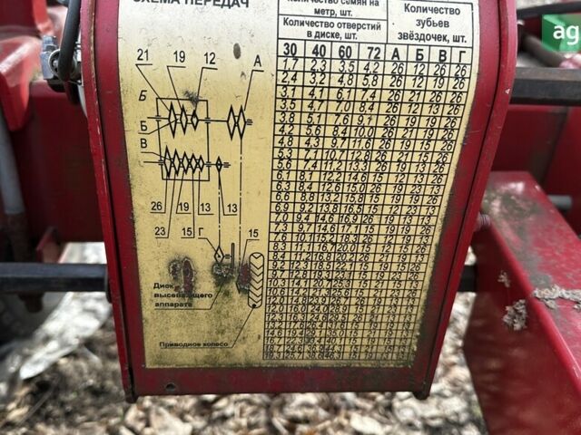 Красная звезда Вега 8, объемом двигателя 0 л и пробегом 0 тыс. км за 7000 $, фото 8 на Automoto.ua