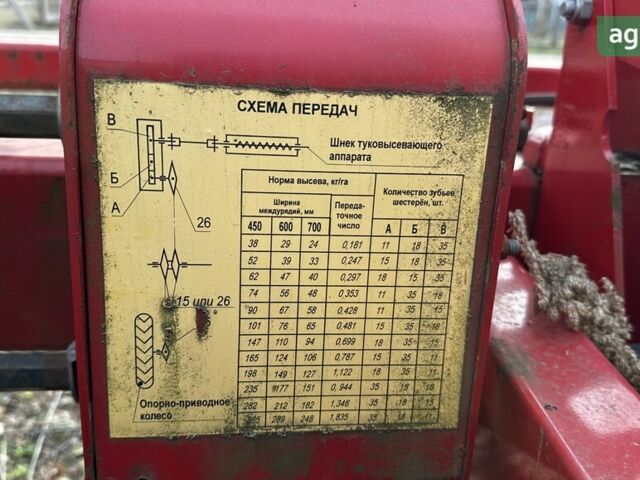 Красная звезда Вега 8, объемом двигателя 0 л и пробегом 0 тыс. км за 7000 $, фото 9 на Automoto.ua