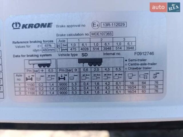 Белый Кроне СД, объемом двигателя 0 л и пробегом 50 тыс. км за 21466 $, фото 1 на Automoto.ua