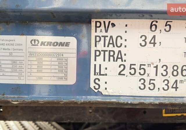 Синий Кроне СД, объемом двигателя 0 л и пробегом 200 тыс. км за 7300 $, фото 6 на Automoto.ua