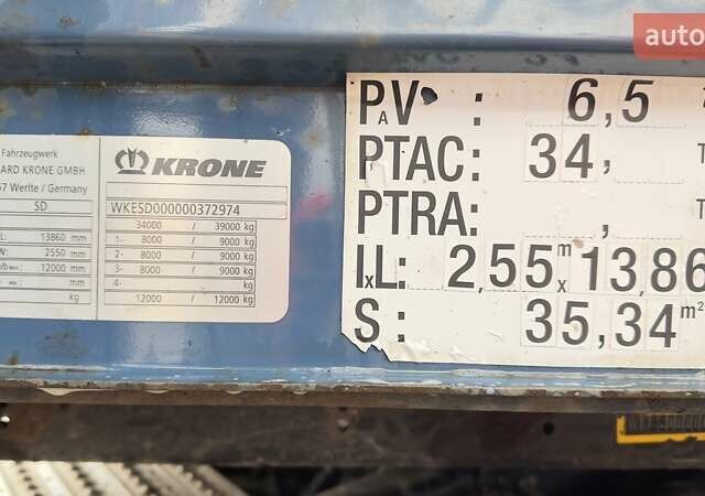 Синій Кроне СД, об'ємом двигуна 0 л та пробігом 200 тис. км за 8000 $, фото 6 на Automoto.ua