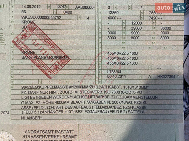 Синий Кроне Mega, объемом двигателя 0 л и пробегом 250 тыс. км за 8500 $, фото 42 на Automoto.ua