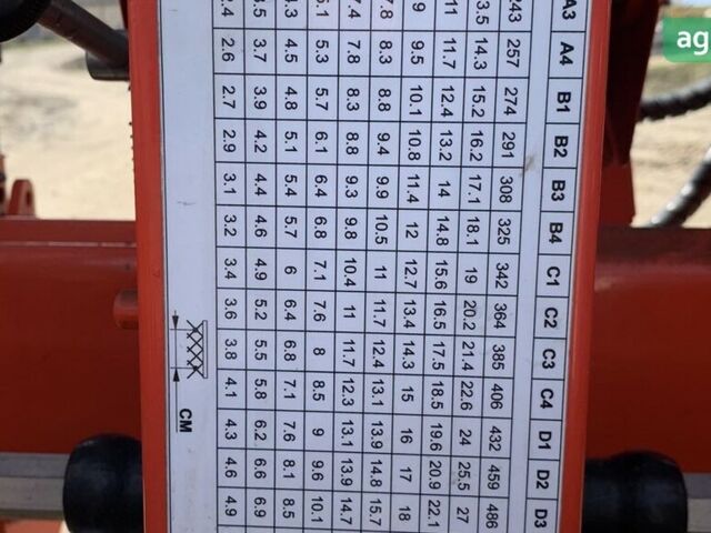 Кун Плантер, об'ємом двигуна 0 л та пробігом 0 тис. км за 23089 $, фото 11 на Automoto.ua