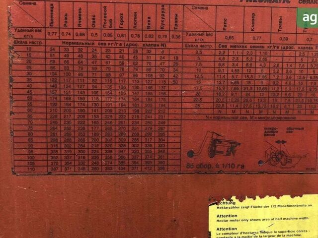 Квернеланд Аккорд, объемом двигателя 0 л и пробегом 5 тыс. км за 3200 $, фото 5 на Automoto.ua