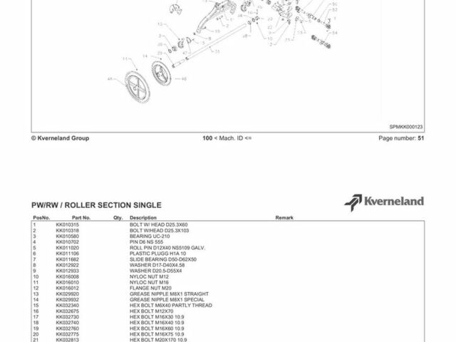 Червоний Квернеланд Другая, об'ємом двигуна 0 л та пробігом 0 тис. км за 117 $, фото 11 на Automoto.ua
