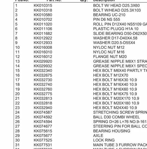 Червоний Квернеланд Другая, об'ємом двигуна 0 л та пробігом 0 тис. км за 117 $, фото 10 на Automoto.ua