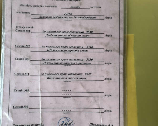 ЛАГ 0-3-37, объемом двигателя 0 л и пробегом 777 тыс. км за 20500 $, фото 9 на Automoto.ua