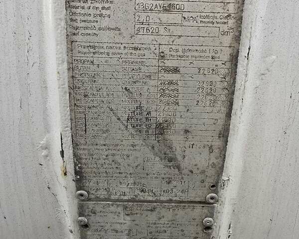 Белый ЛДС НГ, объемом двигателя 0 л и пробегом 500 тыс. км за 50000 $, фото 5 на Automoto.ua