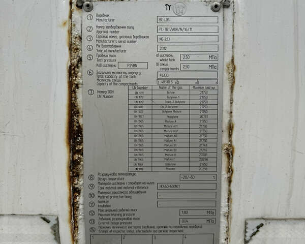 Белый ЛДС НГ, объемом двигателя 0 л и пробегом 960 тыс. км за 72000 $, фото 28 на Automoto.ua