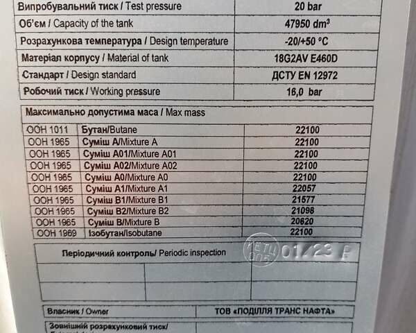 Білий ЛДС НГ, об'ємом двигуна 0 л та пробігом 1 тис. км за 31500 $, фото 3 на Automoto.ua