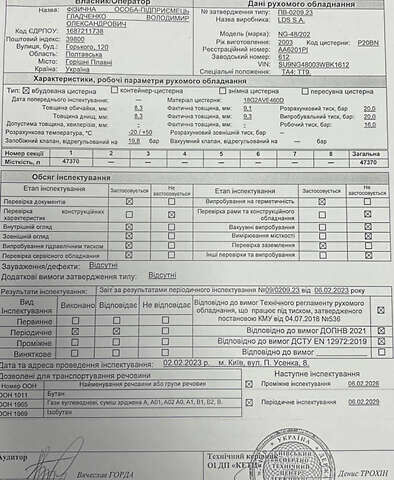 ЛДС НГ, объемом двигателя 0 л и пробегом 0 тыс. км за 25000 $, фото 8 на Automoto.ua