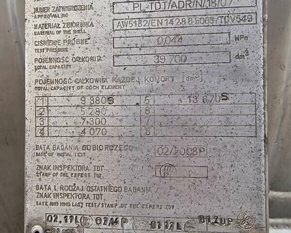 Сірий ЛДС НГ, об'ємом двигуна 0 л та пробігом 0 тис. км за 32000 $, фото 1 на Automoto.ua