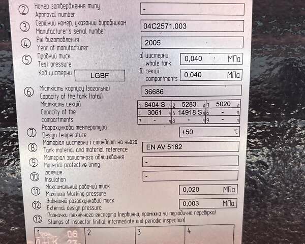 Серый Ламберет ЛВФС, объемом двигателя 0 л и пробегом 10 тыс. км за 26000 $, фото 37 на Automoto.ua