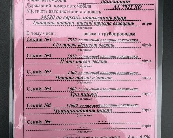 Серый Ламберет ЛВФС, объемом двигателя 0 л и пробегом 10 тыс. км за 26000 $, фото 38 на Automoto.ua