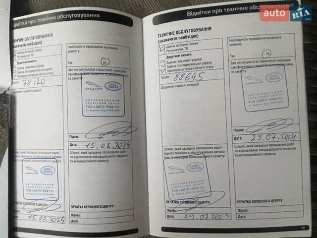 Чорний Ленд Ровер Дефендер, об'ємом двигуна 2 л та пробігом 107 тис. км за 54799 $, фото 71 на Automoto.ua