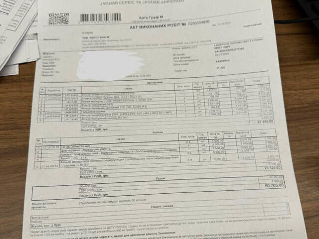 Черный Ленд Ровер Дефендер, объемом двигателя 3 л и пробегом 26 тыс. км за 97000 $, фото 45 на Automoto.ua