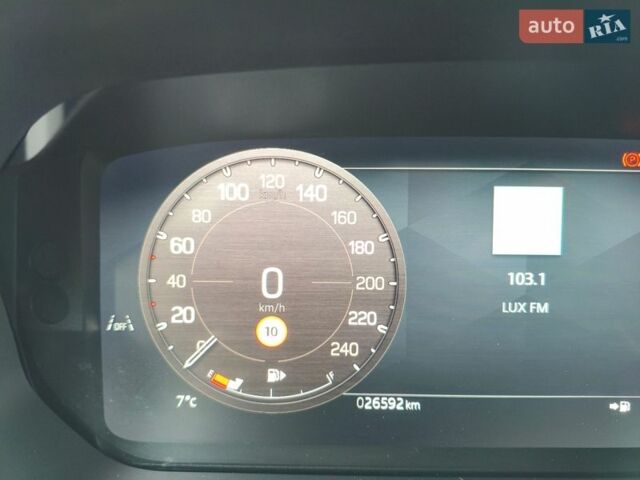 Червоний Ленд Ровер Дефендер, об'ємом двигуна 3 л та пробігом 26 тис. км за 100114 $, фото 77 на Automoto.ua