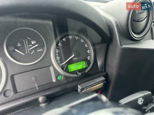 Ленд Ровер Дефендер 2014 в Ровно на Automoto.ua Серый Ленд Ровер Дефендер, объемом двигателя 2.18 л и пробегом 122 тыс. км за 51000 $, фото 25 на Automoto.ua