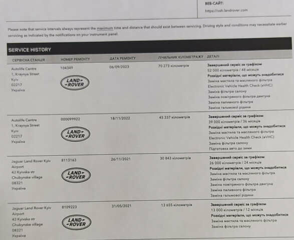 Зеленый Ленд Ровер Дефендер, объемом двигателя 2 л и пробегом 92 тыс. км за 55000 $, фото 7 на Automoto.ua