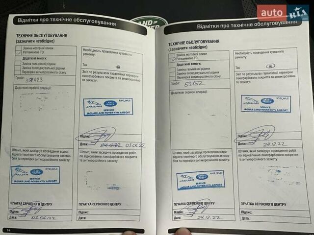 Зеленый Ленд Ровер Дефендер, объемом двигателя 2 л и пробегом 77 тыс. км за 52000 $, фото 99 на Automoto.ua