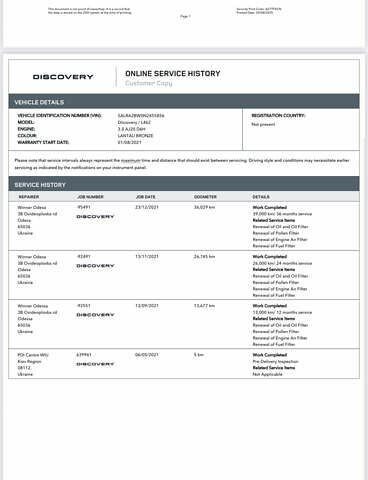 Ленд Ровер Дискавери 2021 в Львове на Automoto.ua Коричневый Ленд Ровер Дискавери, объемом двигателя 3 л и пробегом 125 тыс. км за 57650 $, фото 31 на Automoto.ua