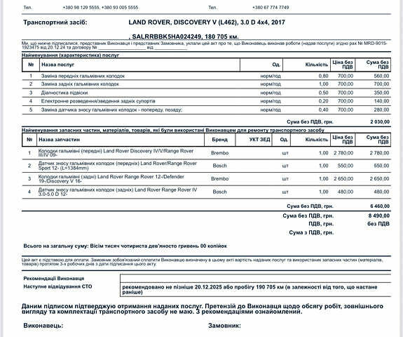 Синий Ленд Ровер Дискавери, объемом двигателя 2.99 л и пробегом 201 тыс. км за 16900 $, фото 37 на Automoto.ua