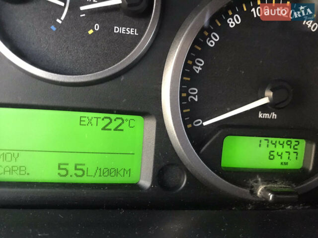 Білий Ленд Ровер Freelander, об'ємом двигуна 2.2 л та пробігом 172 тис. км за 8200 $, фото 10 на Automoto.ua