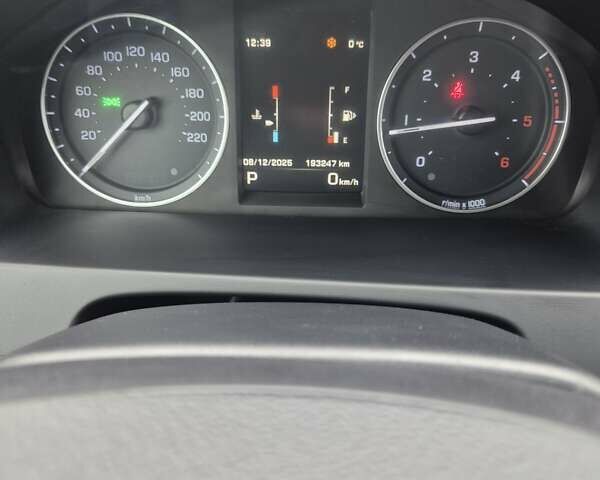 Білий Ленд Ровер Freelander, об'ємом двигуна 2.18 л та пробігом 193 тис. км за 15800 $, фото 18 на Automoto.ua