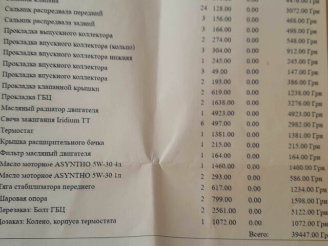 Чорний Ленд Ровер Freelander, об'ємом двигуна 2.5 л та пробігом 150 тис. км за 7200 $, фото 10 на Automoto.ua