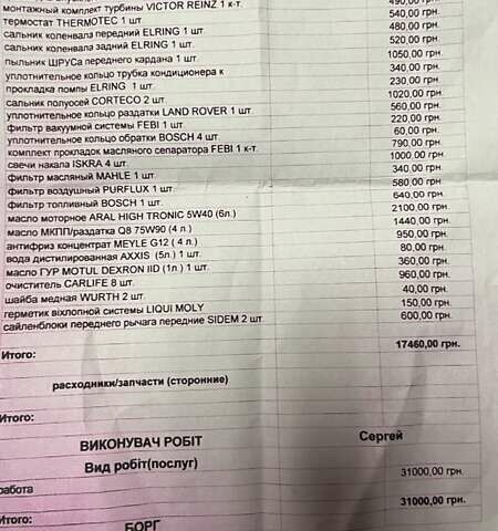 Сірий Ленд Ровер Freelander, об'ємом двигуна 2 л та пробігом 219 тис. км за 4200 $, фото 17 на Automoto.ua