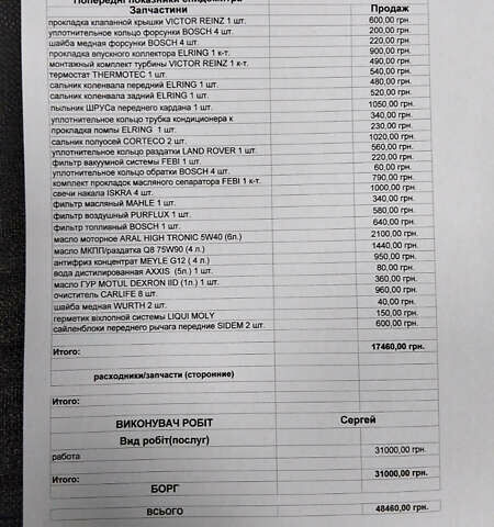 Серый Ленд Ровер Фрилендер, объемом двигателя 1.95 л и пробегом 200 тыс. км за 3900 $, фото 10 на Automoto.ua