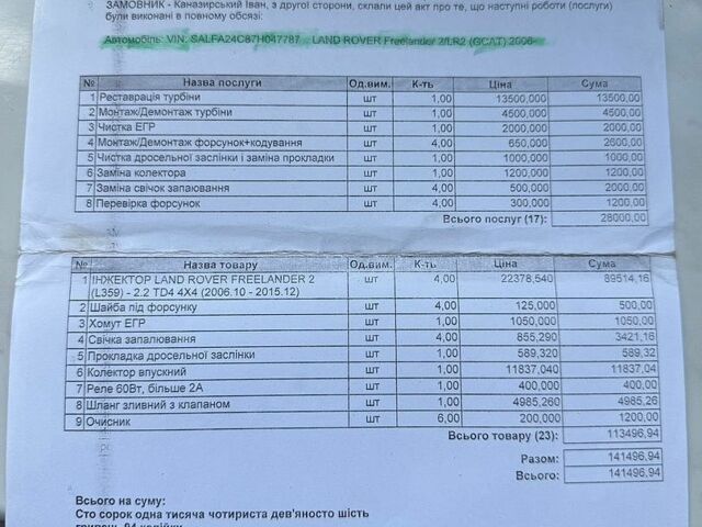 Сірий Ленд Ровер Freelander, об'ємом двигуна 2.18 л та пробігом 381 тис. км за 10599 $, фото 17 на Automoto.ua