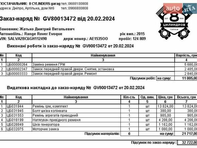 Белый Ленд Ровер Рендж Ровер Эвок, объемом двигателя 2.18 л и пробегом 140 тыс. км за 24299 $, фото 34 на Automoto.ua
