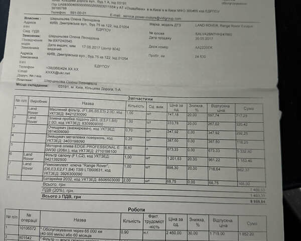 Белый Ленд Ровер Рендж Ровер Эвок, объемом двигателя 2 л и пробегом 48 тыс. км за 28500 $, фото 16 на Automoto.ua
