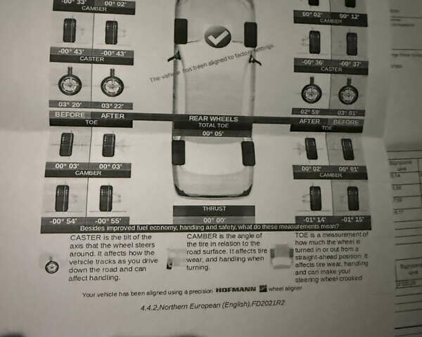 Белый Ленд Ровер Рендж Ровер Эвок, объемом двигателя 2 л и пробегом 48 тыс. км за 28500 $, фото 15 на Automoto.ua