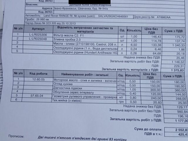 Чорний Ленд Ровер Рендж Ровер Евок, об'ємом двигуна 2 л та пробігом 125 тис. км за 15998 $, фото 28 на Automoto.ua