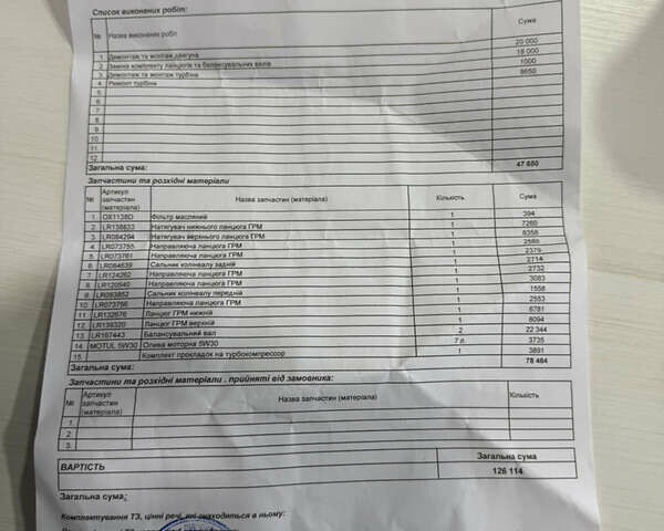 Черный Ленд Ровер Рендж Ровер Эвок, объемом двигателя 2 л и пробегом 119 тыс. км за 25500 $, фото 1 на Automoto.ua