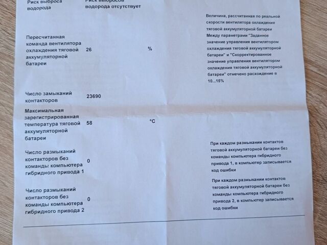 Коричневый Ленд Ровер Рендж Ровер Эвок, объемом двигателя 2 л и пробегом 80 тыс. км за 35000 $, фото 6 на Automoto.ua