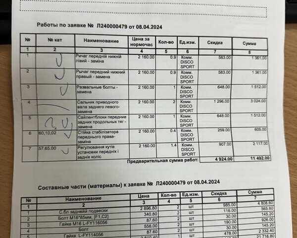Червоний Ленд Ровер Рендж Ровер Евок, об'ємом двигуна 2.18 л та пробігом 285 тис. км за 16000 $, фото 24 на Automoto.ua